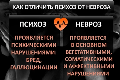 Лечение психоза в Кимрах